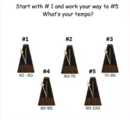 Tempo ladder from #1 (40–60) to #5 (90–100)